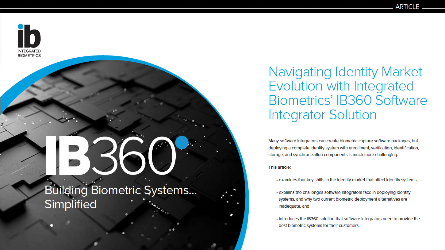 Ib360 Navigating Market 0graphic