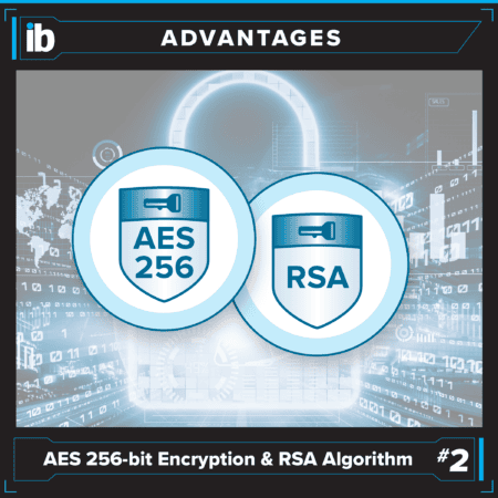 Ib Advantage Aes Rsa Li