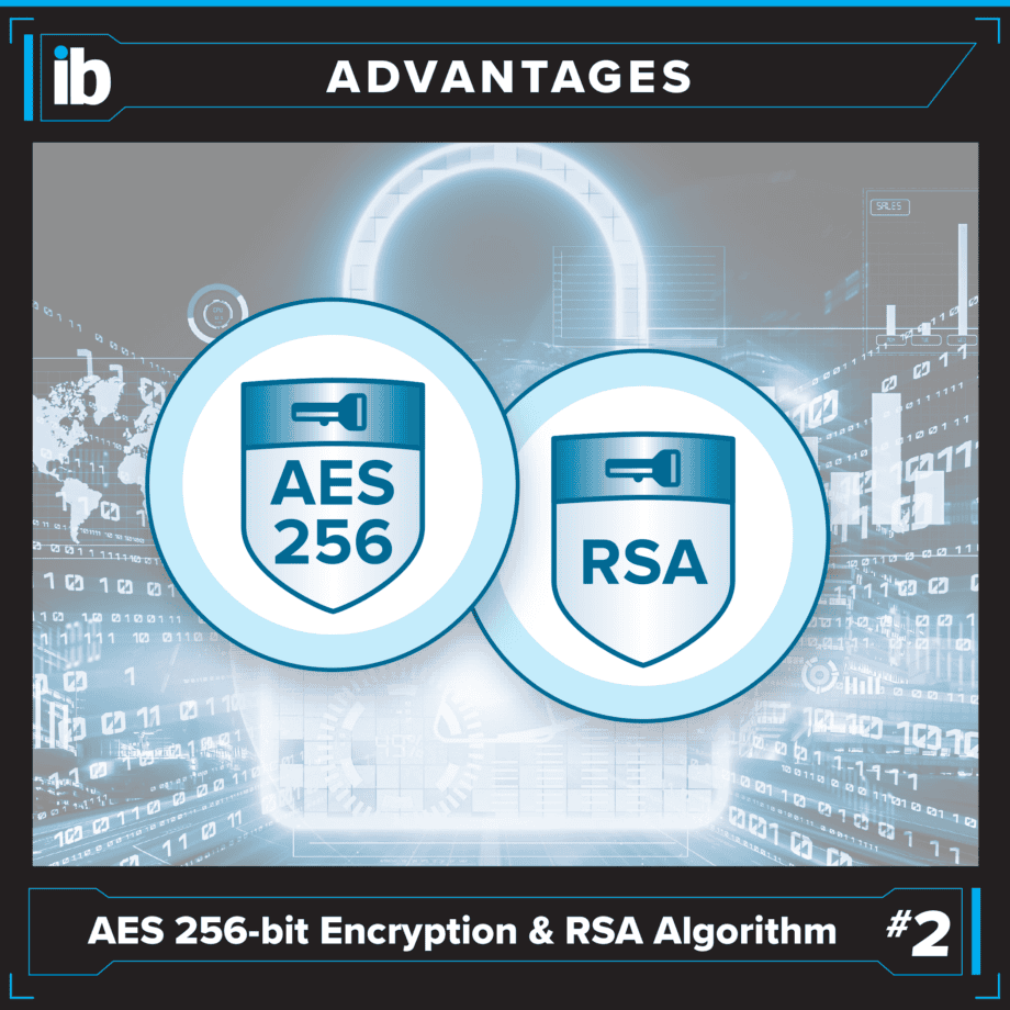 Ib Advantage Aes Rsa Li