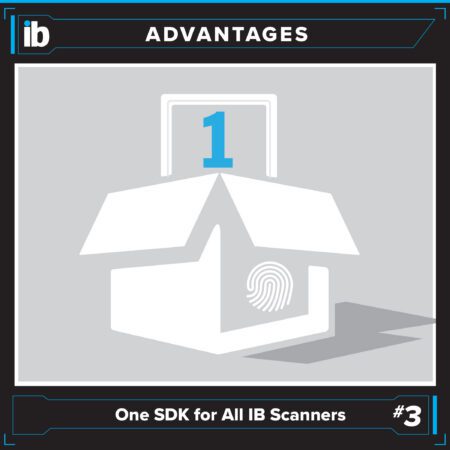 Ib Advantage One Sdk